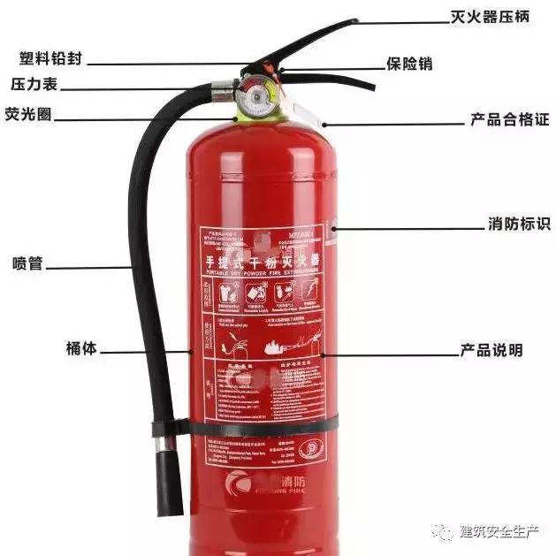火災(zāi)、觸電、高處墜落、車輛傷害等冬季施工常見(jiàn)安全事故如何防治