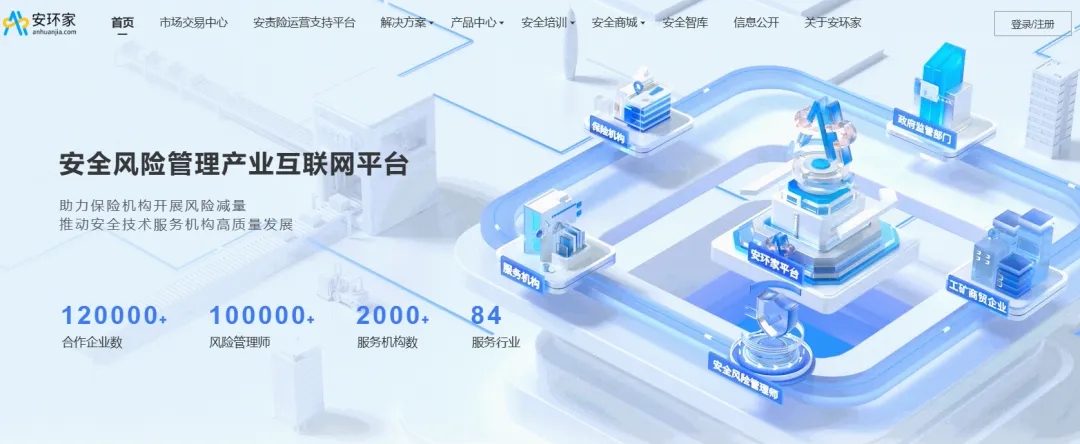 安環家安全風險管理產業互聯網平臺